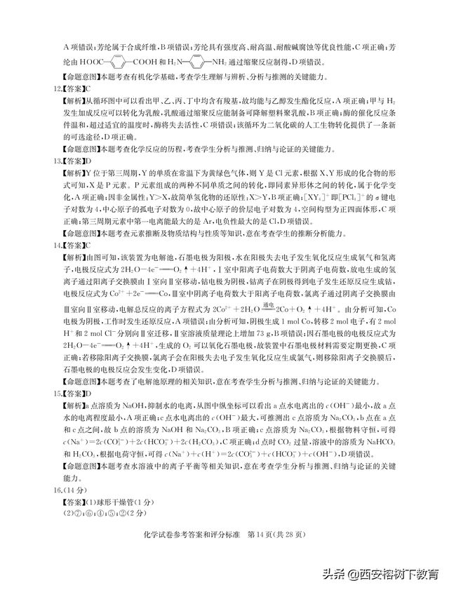 汽车零部件 第136页