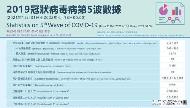 汽车零部件 第129页