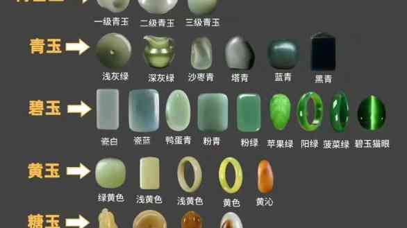电器配件的生产销售 第129页