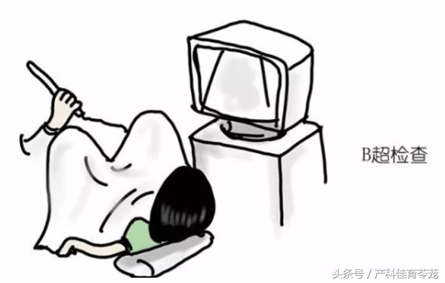 技术进出口 第128页