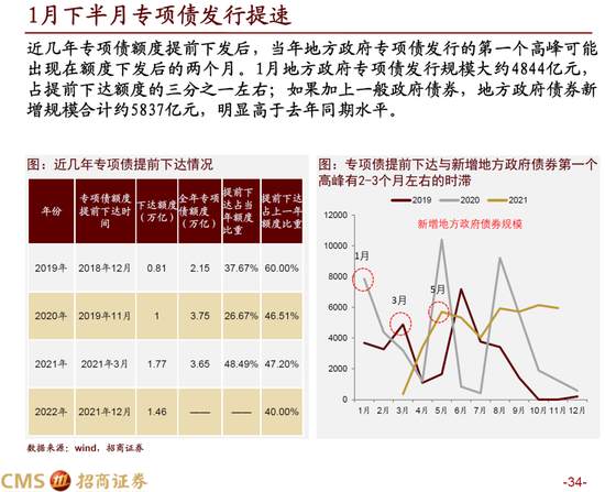 自行车配件 第128页