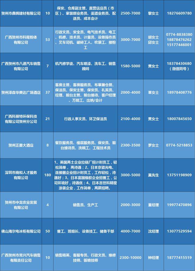 武汉人才网最新职位招聘启事，追梦变化，自信成就未来！