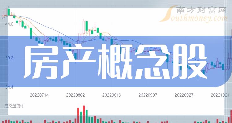 自行车配件 第112页