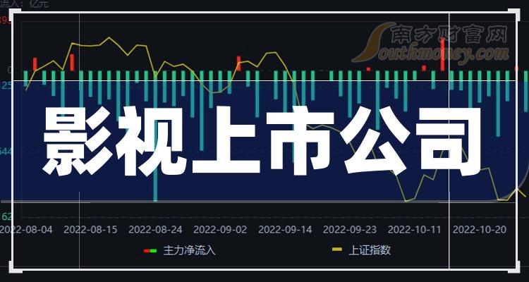 道路普通货物运输 第107页