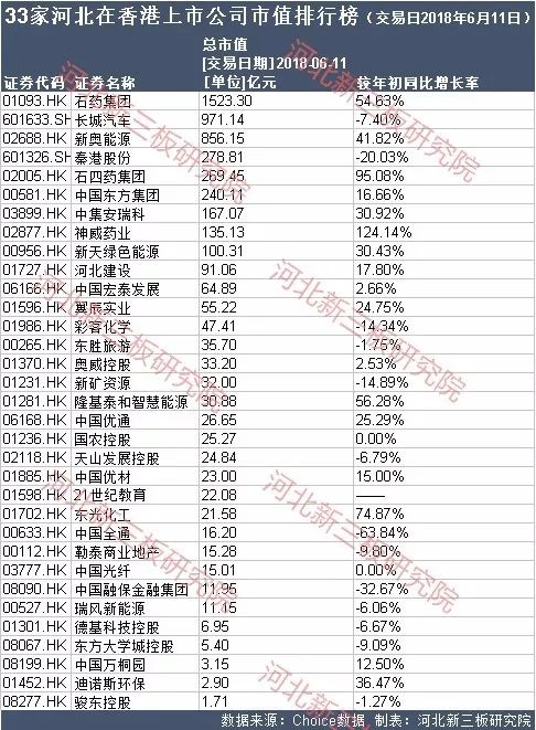 电器配件的生产销售 第107页