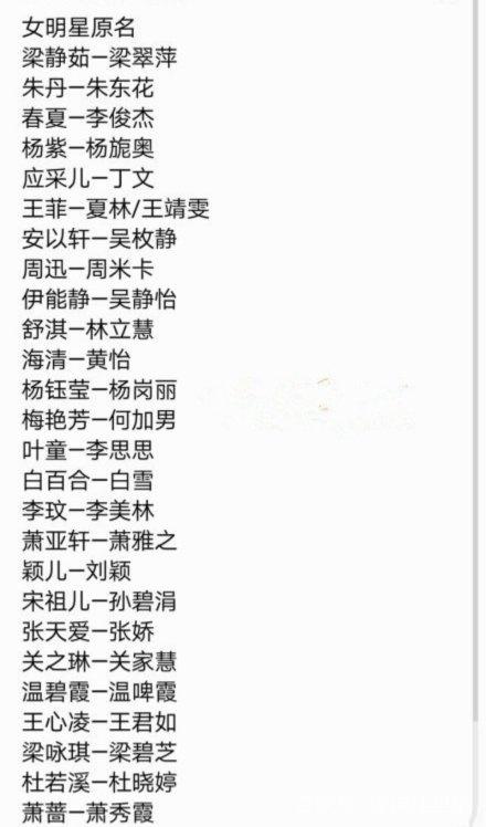 星辉与明星名字缩写的力量，重塑未来的科技之星
