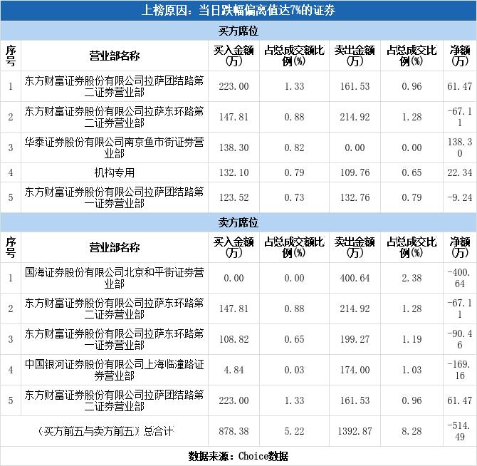 第310页