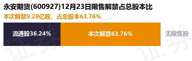 永安期货最新动态，温馨故事与最新消息同步更新