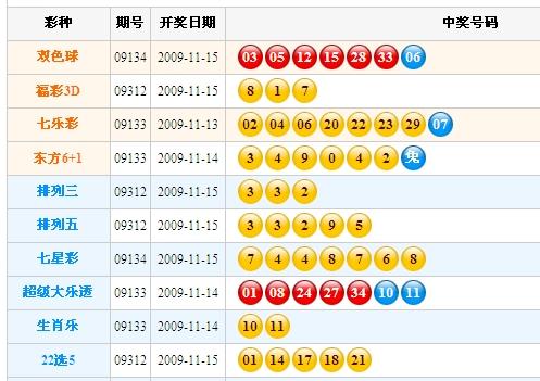 今日彩票开奖结果揭秘，小巷中的宝藏探秘之旅