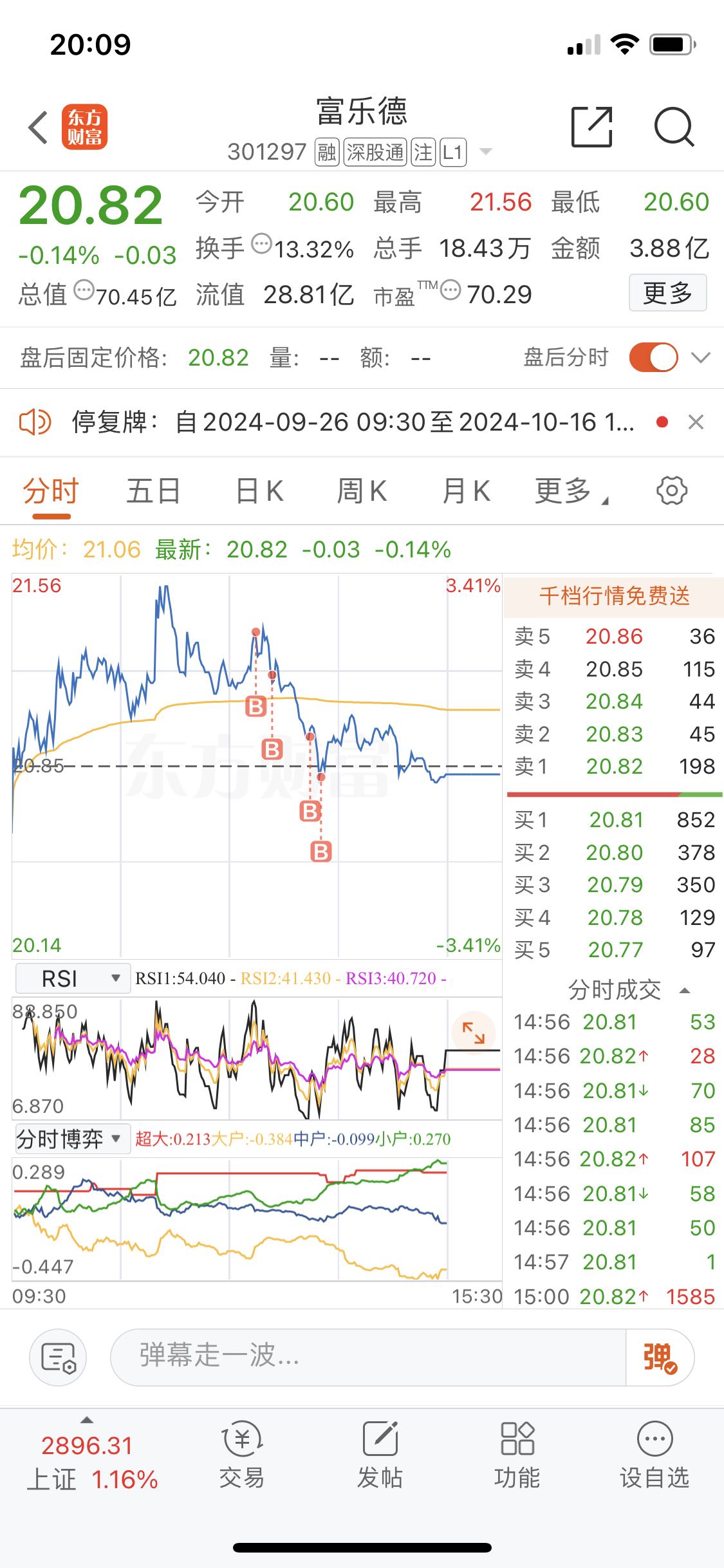 货物进出口 第5页