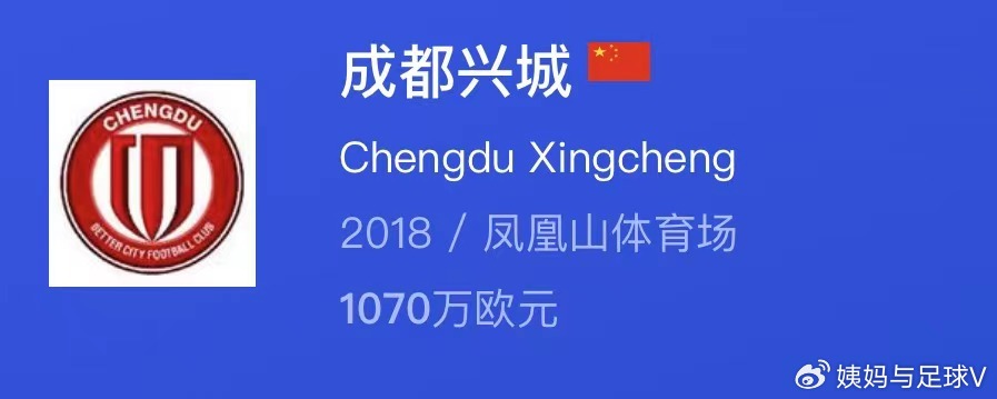 成都兴城最新动向，自然美景的探索之旅启程了！